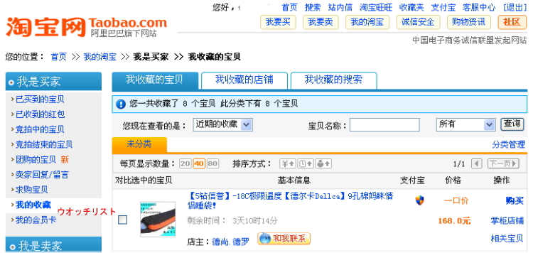 ウオッチリスト