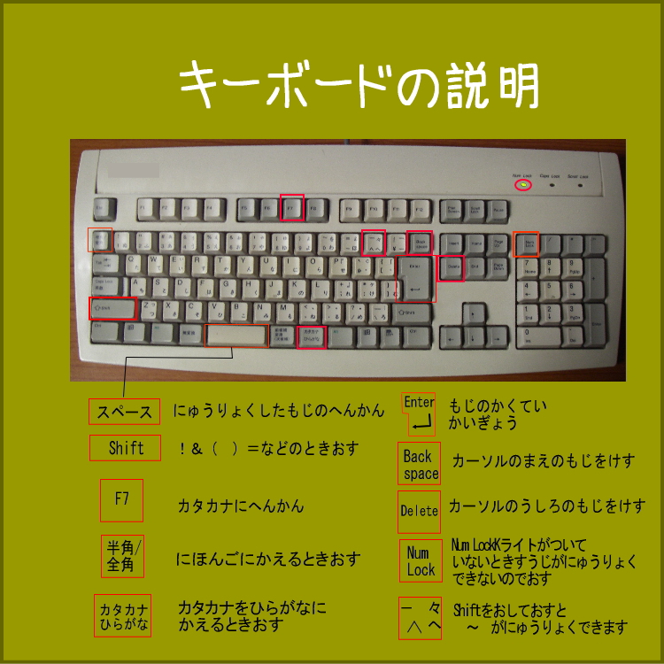 �L�[�{�[�h�̃{�^������